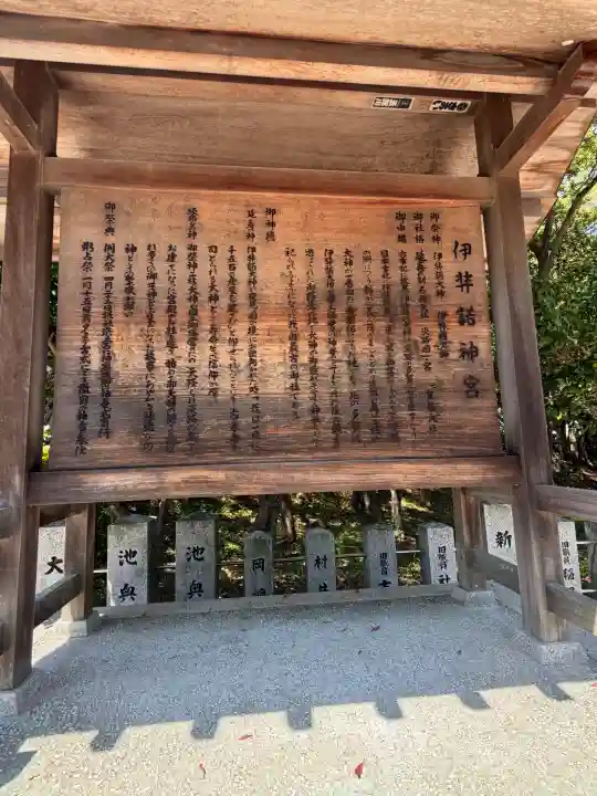 伊弉諾神宮の{uncategorized: "未分類", other: "その他", undefined: "問題あり", building: "その他建物", grave: "お墓", sacred_gate: "鳥居", guardian: "狛犬", statue: "像", buddha: "仏像", history: "歴史", nature: "自然", garden: "庭園", animal: "動物", pagoda: "塔", temizu: "手水舎", mountain_gate: "山門・神門", sanctuary: "本殿・本堂", subordinate: "末社・摂社", art: "芸術", scenery: "景色", jizo: "地蔵", ema: "絵馬", goshuin: "御朱印", omikuji: "おみくじ", items: "授与品その他", amulet: "お守り", goshuincho: "御朱印帳", eats: "食事", festival: "お祭り", votive_dance: "神楽", shichigosan: "七五三参", wedding: "結婚式", experience: "体験その他", initially: "初詣", around: "周辺", anti_infection: "感染症対策"}