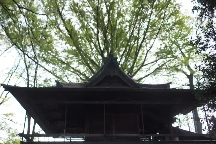 東八幡神社の本殿・本堂