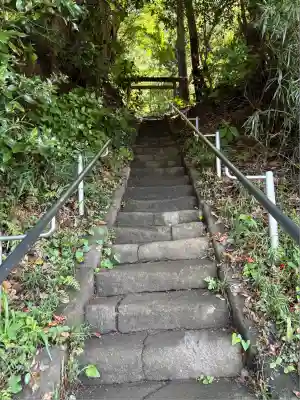 鎌足稲荷神社（鎌足稲荷社）(神奈川県)