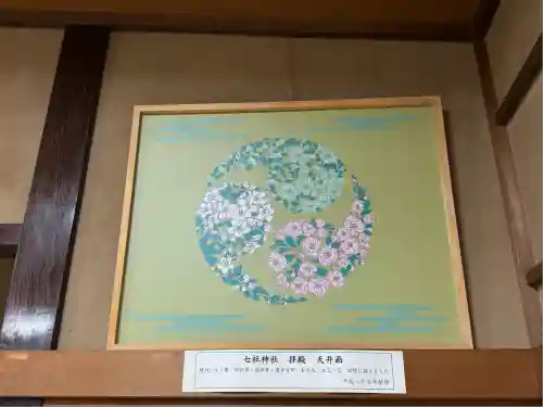 七社神社(東京都)