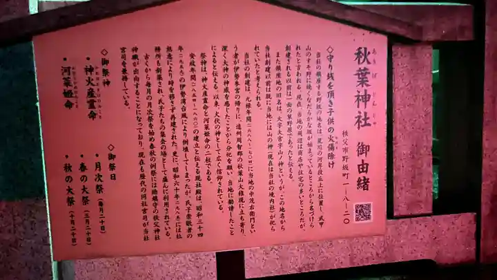 秋葉神社(埼玉県)