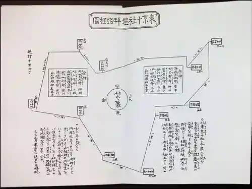 王子神社の御朱印帳