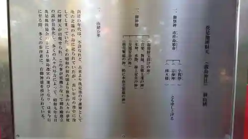 千束八幡神社の歴史