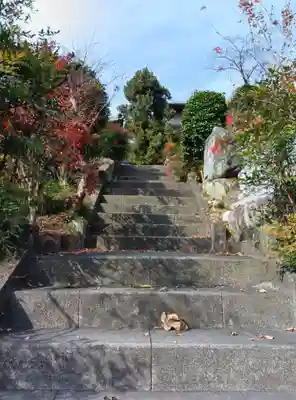 洞昌院(埼玉県)