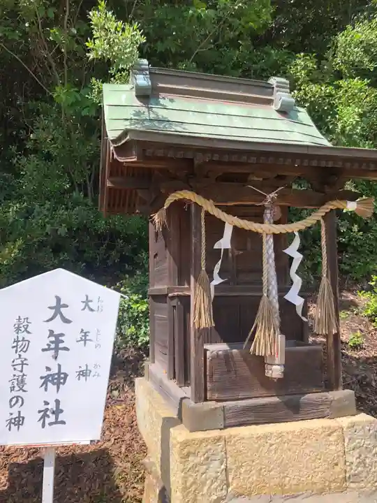 神吉八幡神社の末社・摂社