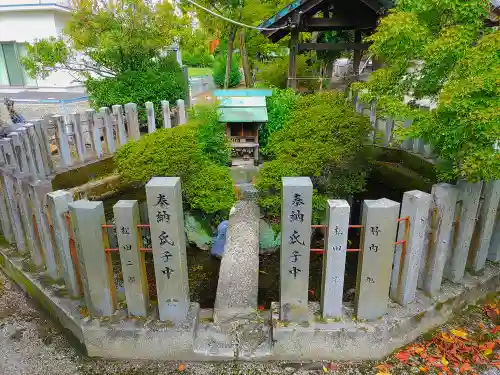 熊野神社（熊之庄）の末社・摂社