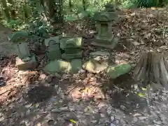 星宮神社(千葉県)