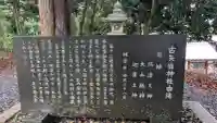 古矢真神社の{uncategorized: "未分類", other: "その他", undefined: "問題あり", building: "その他建物", grave: "お墓", sacred_gate: "鳥居", guardian: "狛犬", statue: "像", buddha: "仏像", history: "歴史", nature: "自然", garden: "庭園", animal: "動物", pagoda: "塔", temizu: "手水舎", mountain_gate: "山門・神門", sanctuary: "本殿・本堂", subordinate: "末社・摂社", art: "芸術", scenery: "景色", jizo: "地蔵", ema: "絵馬", goshuin: "御朱印", omikuji: "おみくじ", items: "授与品その他", amulet: "お守り", goshuincho: "御朱印帳", eats: "食事", festival: "お祭り", votive_dance: "神楽", shichigosan: "七五三参", wedding: "結婚式", experience: "体験その他", initially: "初詣", around: "周辺", anti_infection: "感染症対策"}