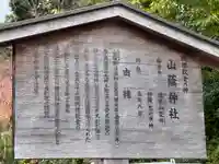 山蔭神社(吉田神社境内社)(京都府)