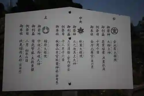 豊受神社(千葉県)