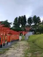 高屋敷稲荷神社(福島県)