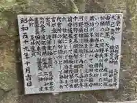 素鵞神社の歴史