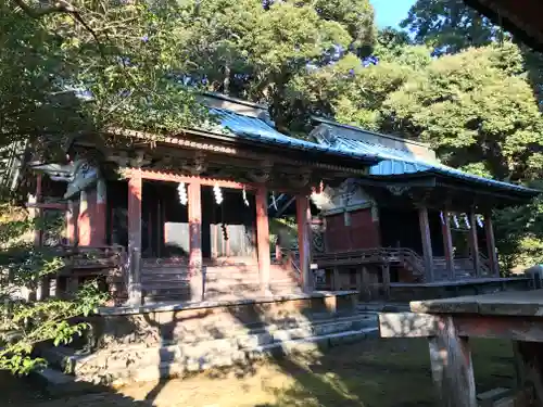 筑波山神社の本殿・本堂