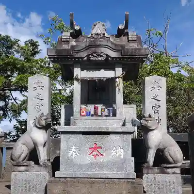 三峯神社奥宮(埼玉県)