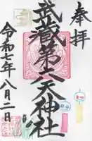 武蔵第六天神社(埼玉県)