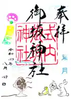 御坂神社の御朱印