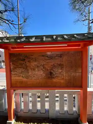 穴八幡宮(東京都)