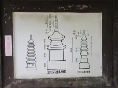 常楽寺のその他建物