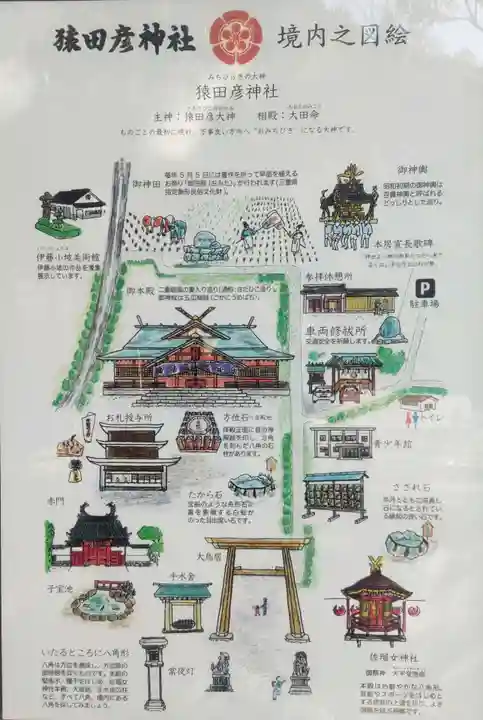 猿田彦神社(三重県)