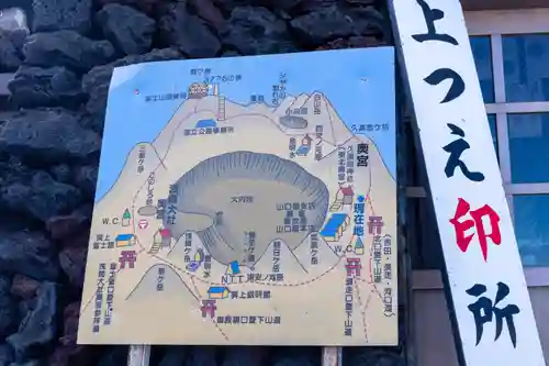 富士山頂上久須志神社(静岡県)