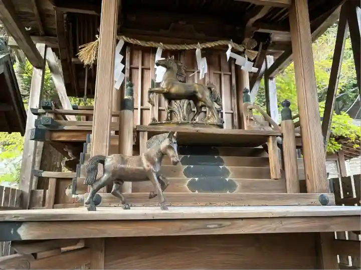 馬神神社(長等神社摂社)(滋賀県)