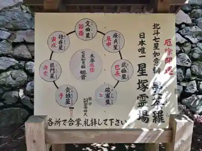 観心寺のその他建物