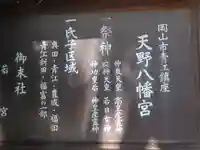 天野八幡宮(岡山県)