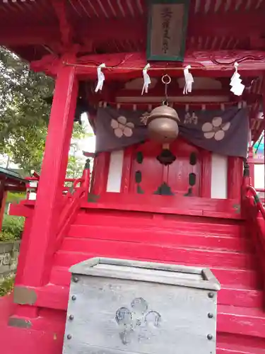 安積國造神社の末社