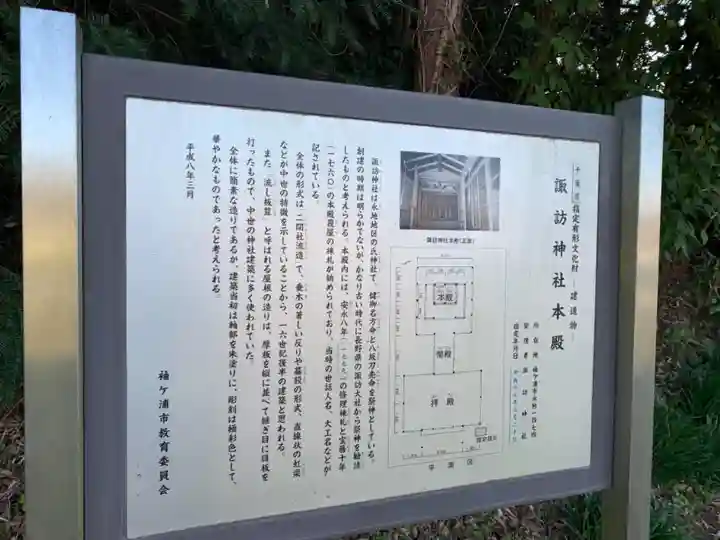 諏訪神社のその他建物