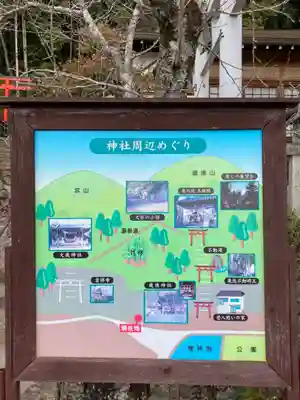 歳徳神社のその他建物