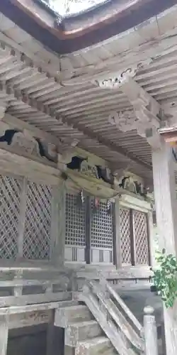 地主神社の本殿