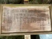 七社神社(徳島県)