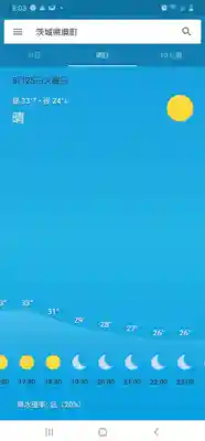 伏木香取神社(茨城県)