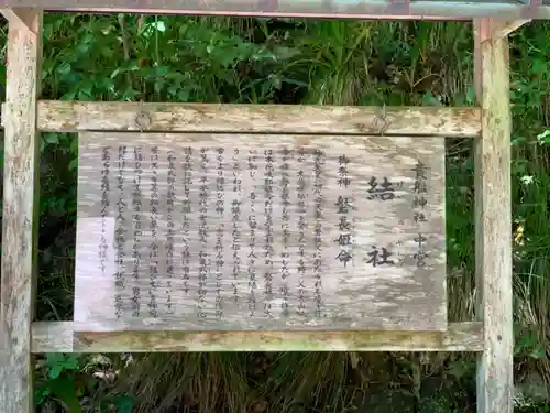 貴船神社結社の歴史