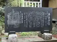 南宮御旅神社(岐阜県)