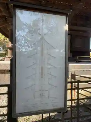 東寺（教王護国寺）のその他建物