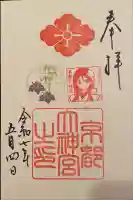 京都大神宮(京都府)