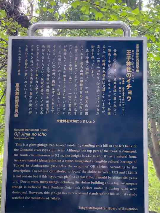 王子神社(東京都)