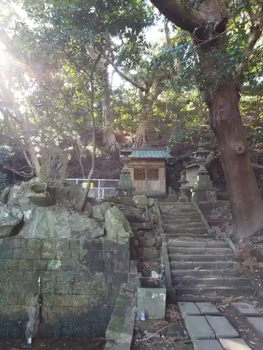 石尊神社(千葉県)