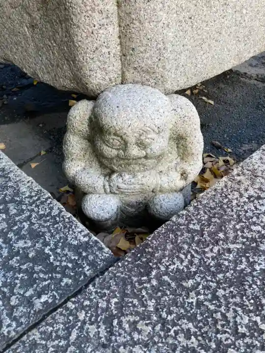 本願寺(西本願寺)(京都府)