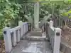 白旗神社(神奈川県)