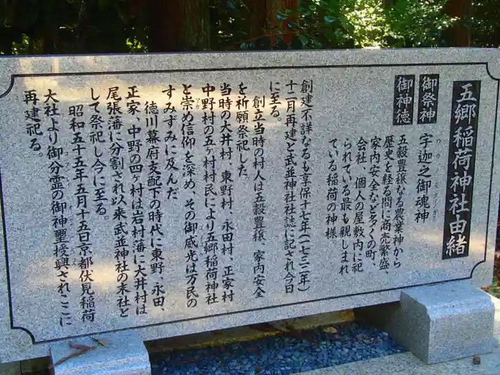 武並神社の歴史