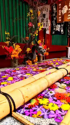 神田神社（神田明神）の手水