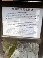 能見神明宮(元能見)の歴史