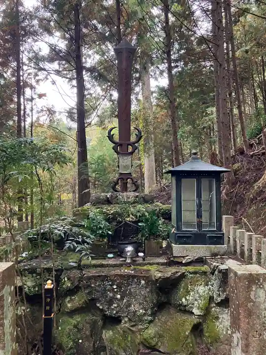 脳天大神龍王院(奈良県)