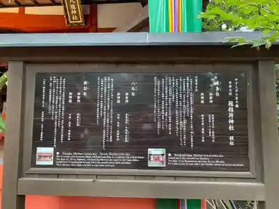 冠稲荷神社(群馬県)