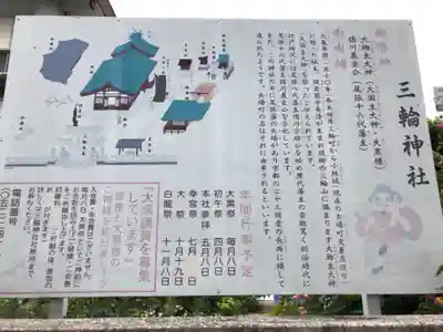 三輪神社の歴史