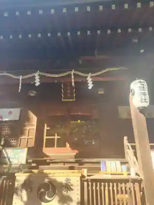 七社神社(東京都)