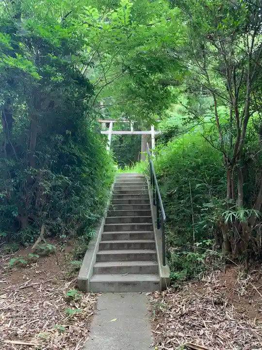 羽黒神社(千葉県)