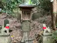 太郎稲荷神社(東京都)